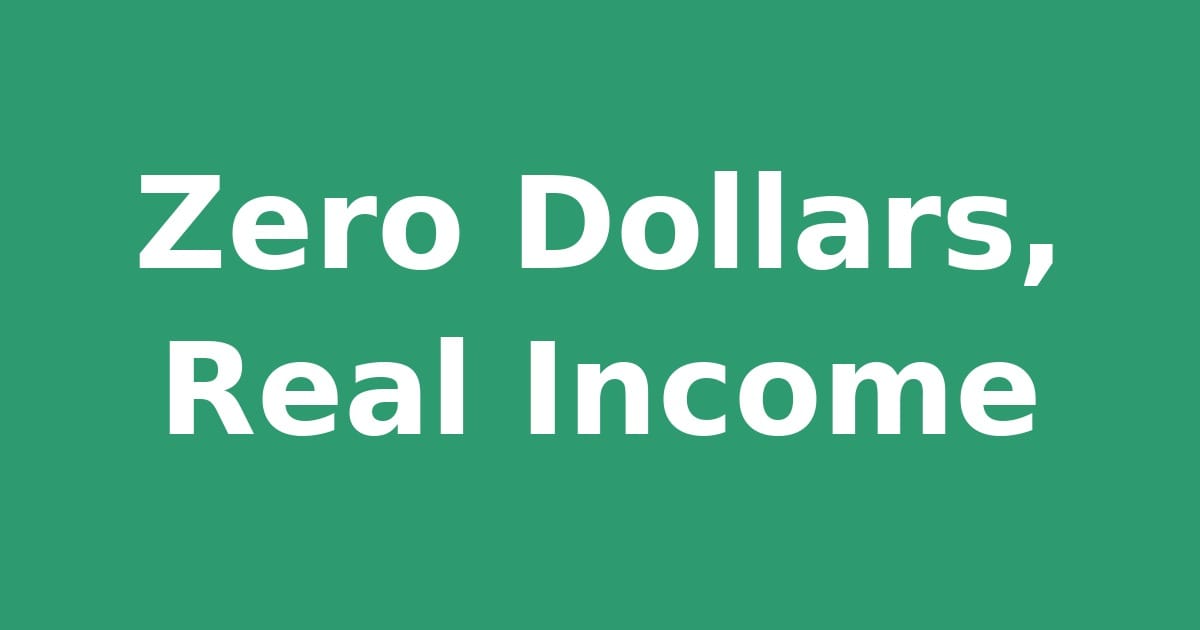 How To Earn Passive Income Online Without Investment: A Complete Step-by-Step Guide