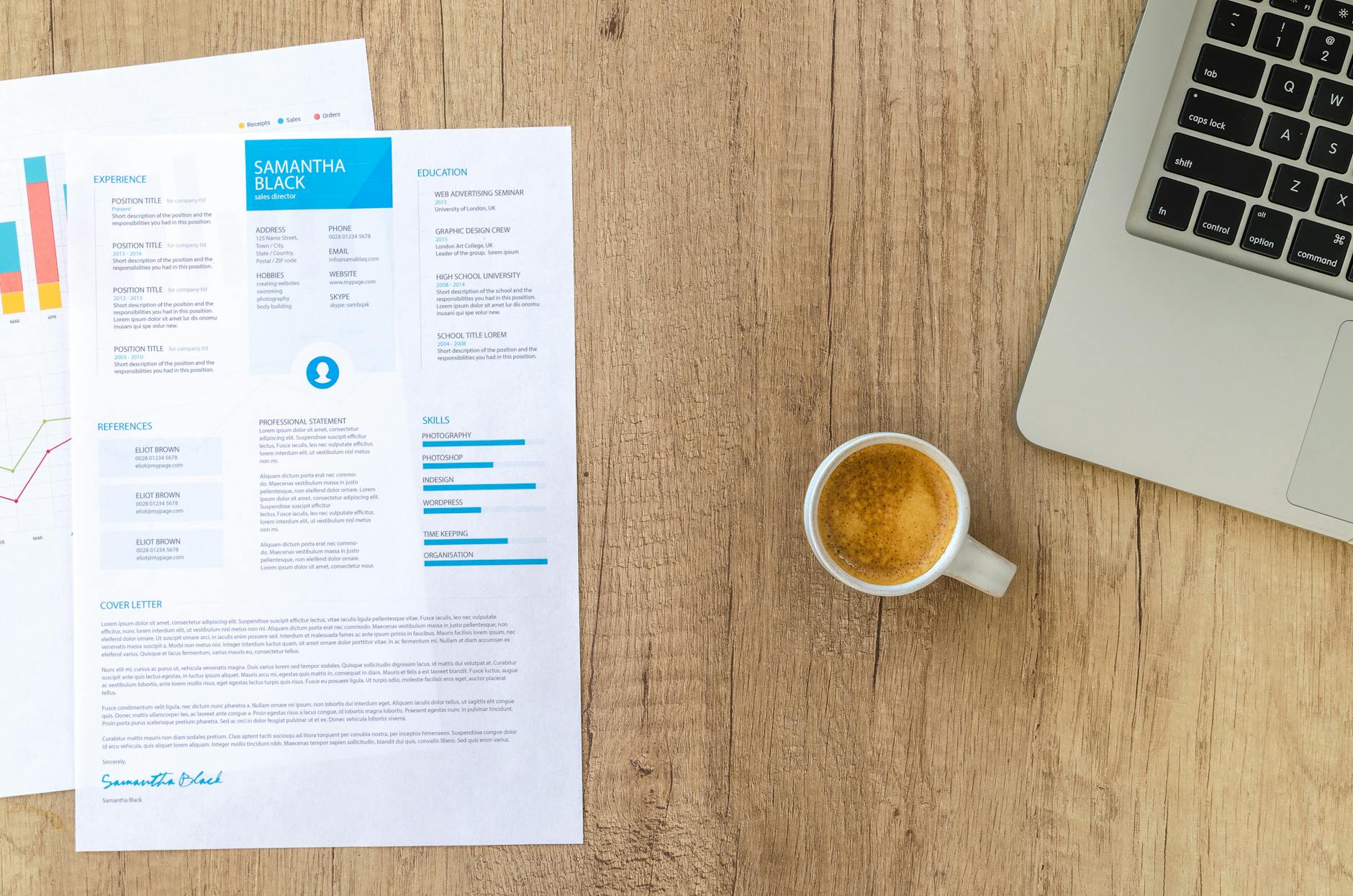 LinkedIn profile examples for job seekers with no experience